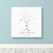 Gästebuchsignatur für den Wedgefinger Leinwanddruck (Insitu (Holzboden))