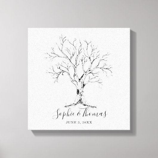 Gästebuchsignatur für den Wedgefinger Leinwanddruck (Vorderseite)