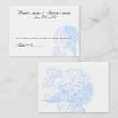 Gästekarte Platzkarte (Vorne/Hinten)