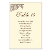 Gästeliste für Hochzeiten in der Tischnummer (Vorderseite)