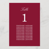Gästennamen Burgundy Red Table Card (Rückseite)