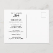 Gästezimmer nach Florida Beach Scene New Zuhause u Ankündigungspostkarte (Rückseite)