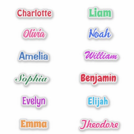 Gastgeschenk Name Waterproof Aufkleber (Vorderseite)