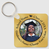 Gastgeschenke zum Abschluss. Abschluss Schlüsselan Schlüsselanhänger (Vorderseite)