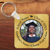 Gastgeschenke zum Abschluss. Abschluss Schlüsselan Schlüsselanhänger (Vorderseite)