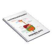 Gastroenterologie erfordert ein gesundes System Notizblock (Rechte Seite)