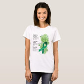 Gastroparesis Support Awareness T - Shirt (Vorne ganz)