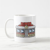 Gaststätte Kaffeetasse (Links)