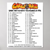 GASWERKE - 1976 POSTER (Vorne)