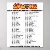 GASWERKE - 1977 POSTER (Vorne)