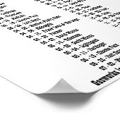 GASWERKE - 1979 POSTER (Ecke)