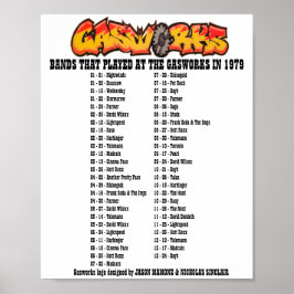 GASWERKE - 1979 POSTER