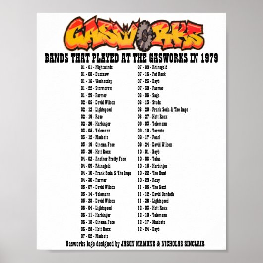 GASWERKE - 1979 POSTER (Vorne)