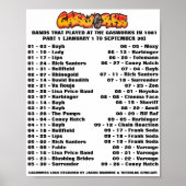 GASWERKE - 1981 (TEIL 1) POSTER (Vorne)