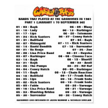 GASWERKE - 1981 (TEIL 1)