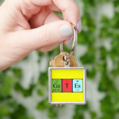 Gates Periodenschlüsselring Schlüsselanhänger (Hand)