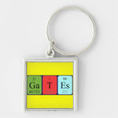 Gates Periodenschlüsselring Schlüsselanhänger (Vorne)