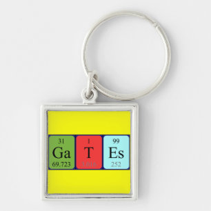 Gates Periodenschlüsselring Schlüsselanhänger
