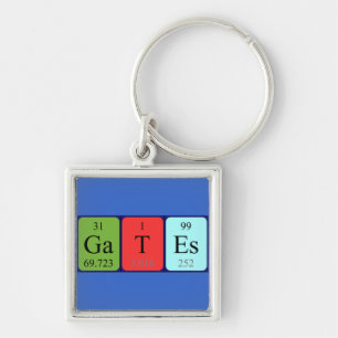 Gates Periodenschlüsselring Schlüsselanhänger