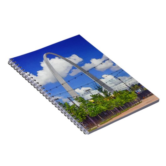 Gateway-Ansicht Notizblock (Rechte Seite)