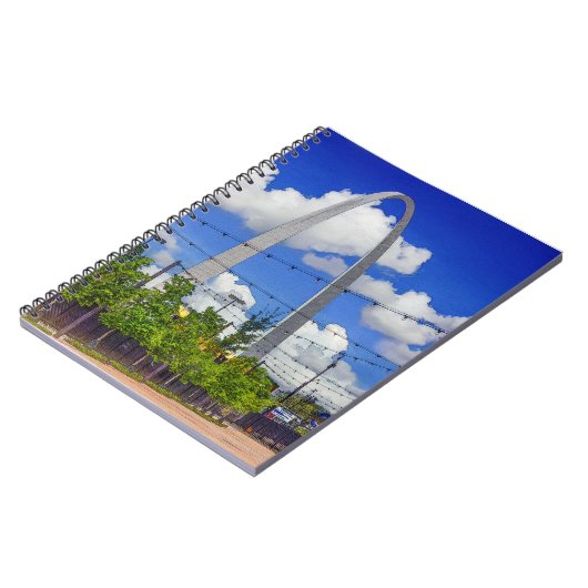 Gateway-Ansicht Notizblock (Linke Seite)