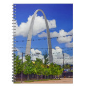 Gateway-Ansicht Notizblock (Vorderseite)