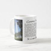 Gateway Arch-Tasse Kaffeetasse (Vorderseite Links)