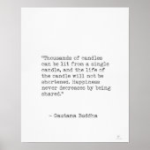 Gautama Buddha Zitat Poster (Vorne)