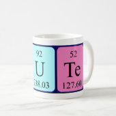 Gaute Periodenname Tasse (VorderseiteRechts)