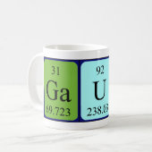 Gaute Periodenname Tasse (Vorderseite Links)