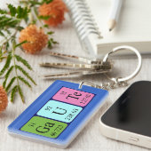 Gaute Periodenschlüsselring Schlüsselanhänger (Vorderseite rechts)