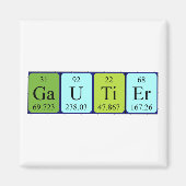 Gautier-Magnet Magnet (Vorne)