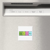 Gavino-Magnet Magnet (In Situ (Geschirrspüler))