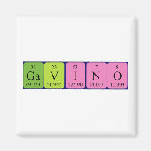 Gavino-Magnet Magnet (Vorne)