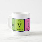 Gavino Periodenname Tasse (Vorderseite Links)