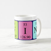 Gavino Periodenname Tasse (VorderseiteRechts)