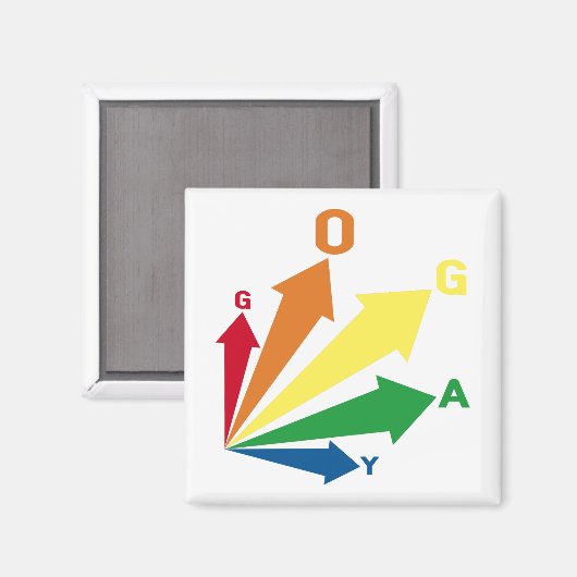 Gay Magnet (Vorderseite/Rückseite)