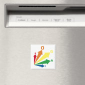 Gay Magnet (In Situ (Geschirrspüler))