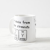 Gay Periodenname Tasse (Vorderseite Links)