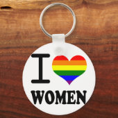 Gay Pride - Ich Liebe meinen Partner Schlüsselanhänger (Vorderseite)