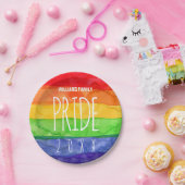 Gay Pride Party Aquarellpapier Pappteller (Party)