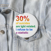 Gay Suicide - Ich weigere mich, eine Statistik zu  Button (Beispiel)