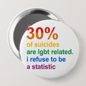 Gay Suicide - Ich weigere mich, eine Statistik zu  Button (Vorne & Hinten)