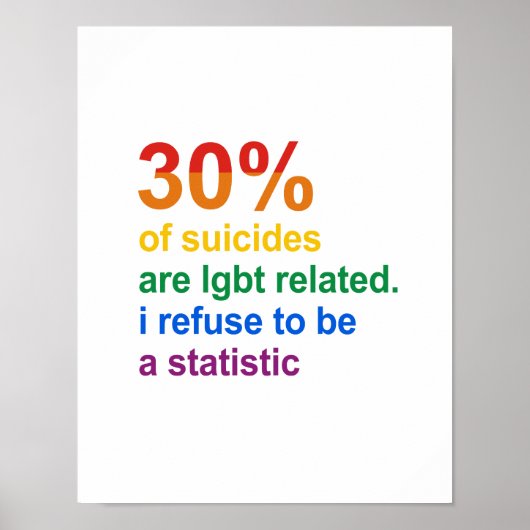 Gay Suicide - Ich weigere mich, eine Statistik zu  Poster (Vorne)
