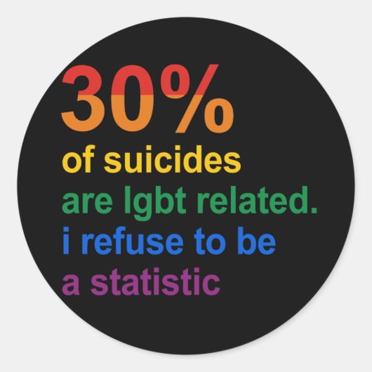 Gay Suicide - Ich weigere mich, eine Statistik zu Runder Aufkleber (Vorderseite)