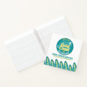 GC-Anmerkungen Notizblock (Innenseite)