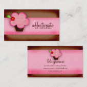 GC | BETROFFENE KONFEKTIONEN VISITENKARTE (Vorne/Hinten)