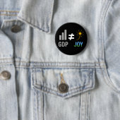 GDP ≠ JOY: Degrowth, Anti-Capitalist, Ecopolitica Button (Beispiel)