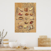 Gebäck aus Frankreich, Kuchen, Nachtisch Poster (Küche)