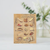 Gebäck aus Frankreich, Kuchen, Nachtisch Postkarte (Stehend Vorderseite)